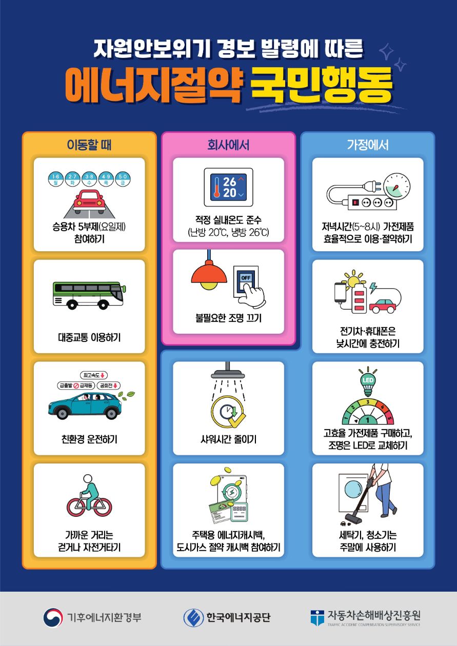 에너지절약 국민행동 안내
