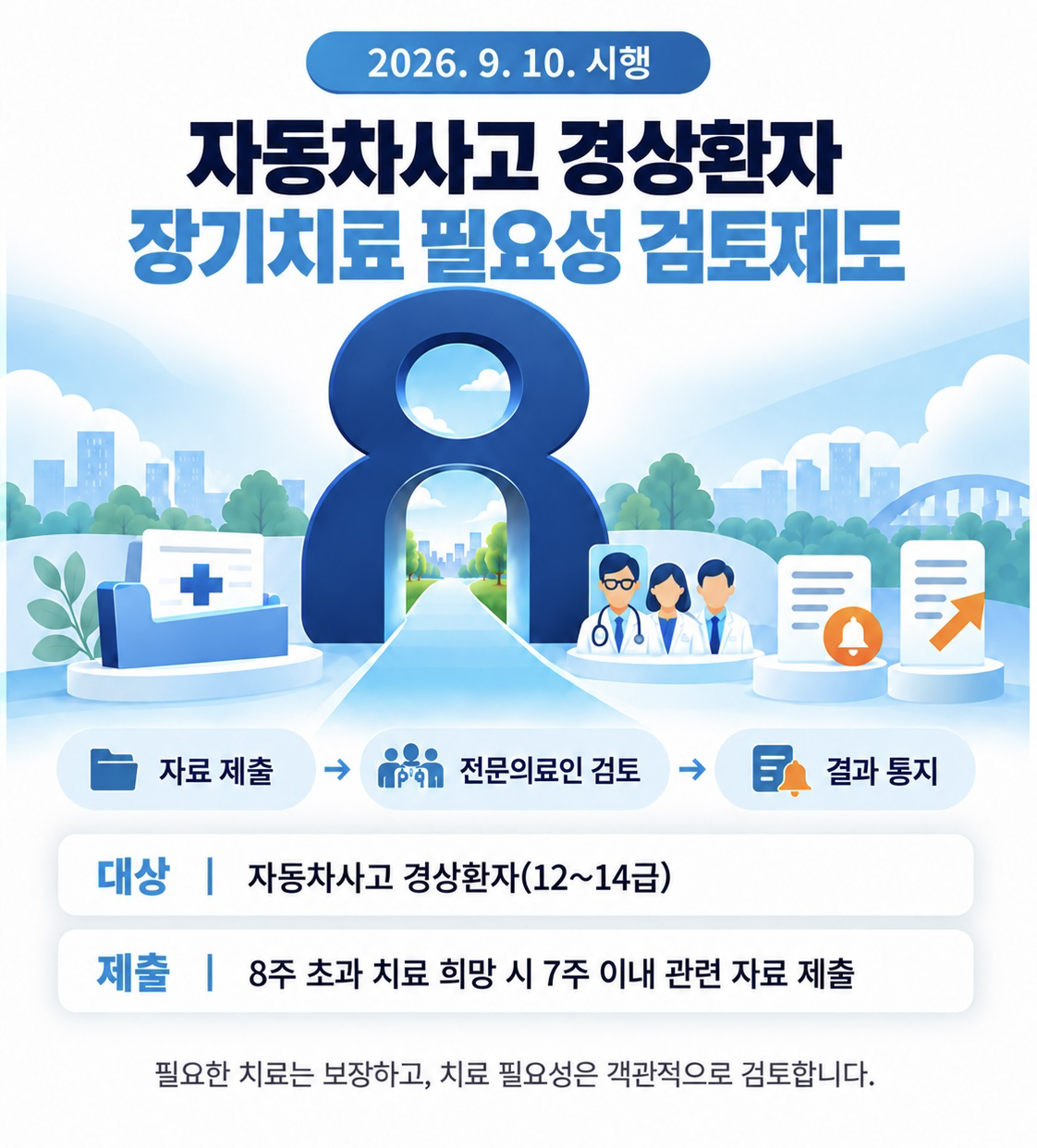 자동차사고 경상환제 검토제도 안내