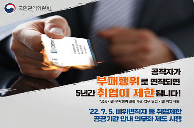 국민권익위원회 공직자가 부패행위로 면직되면 5년간 취업이 제한됩니다! *공공기관부패행위 관련 기관·업무밀접기관 취업제한 22. 7.5. 비위면직자 등 취업제한 공공기관안내 의무화 제도 시행