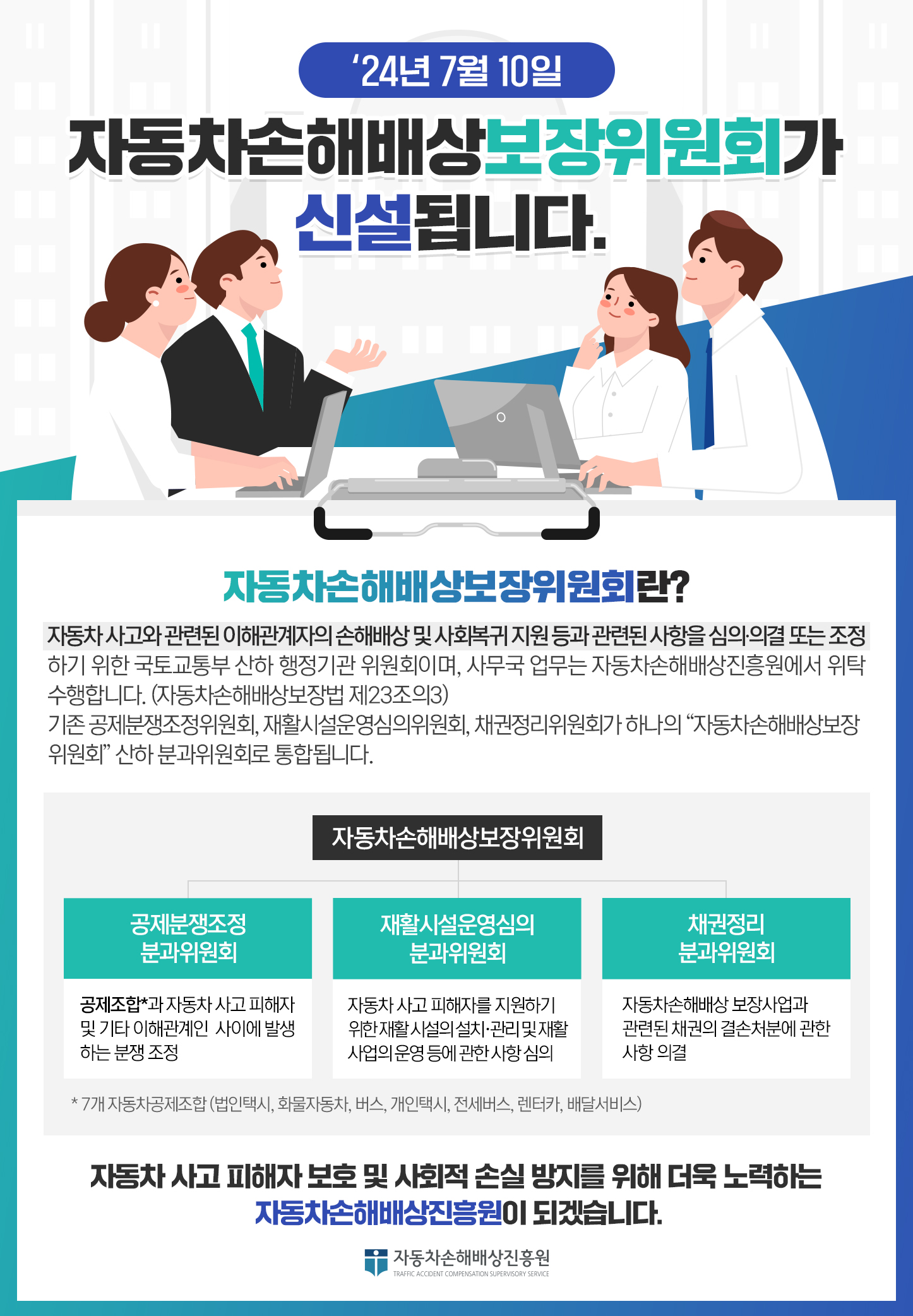 자동차손해배상보장위원회 신설